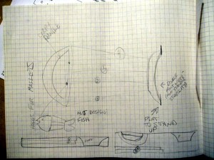 Doodling helped to improve the concept.